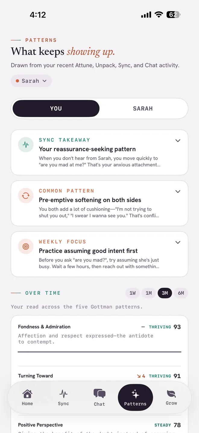 Patterns screen: what keeps showing up, with takeaways and Gottman pattern scores over time